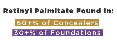 Retinyl Palmitate found in 60+% of Concealers and 30+% of Foundations