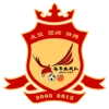 Gansu Lanzhou