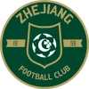 Zhejiang Professional FC U20