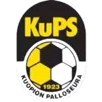 Logo KUPS Akatemia II